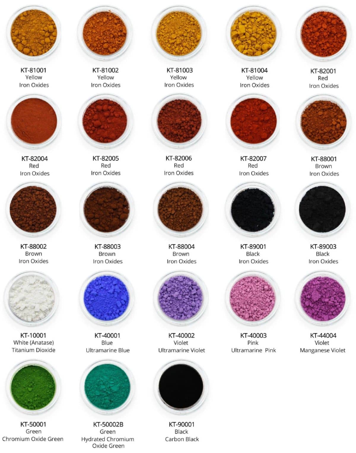 Cosmetic Oxides