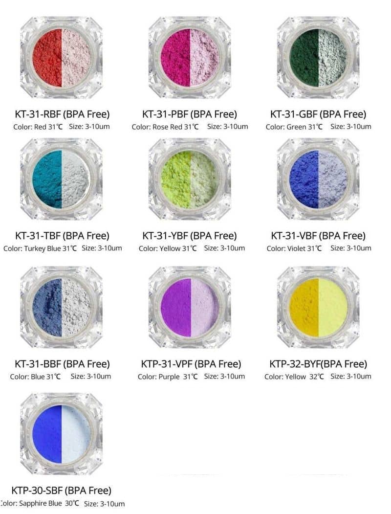 BPA Free thermochromic pigment