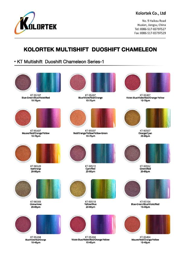 Chamäleon-Kollektion