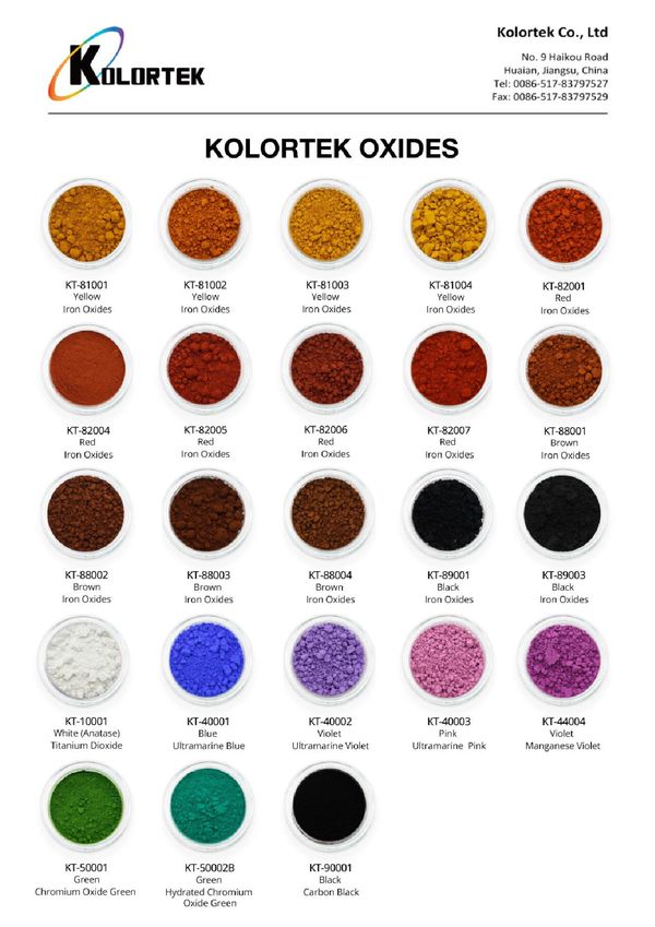 Kolortekoxide