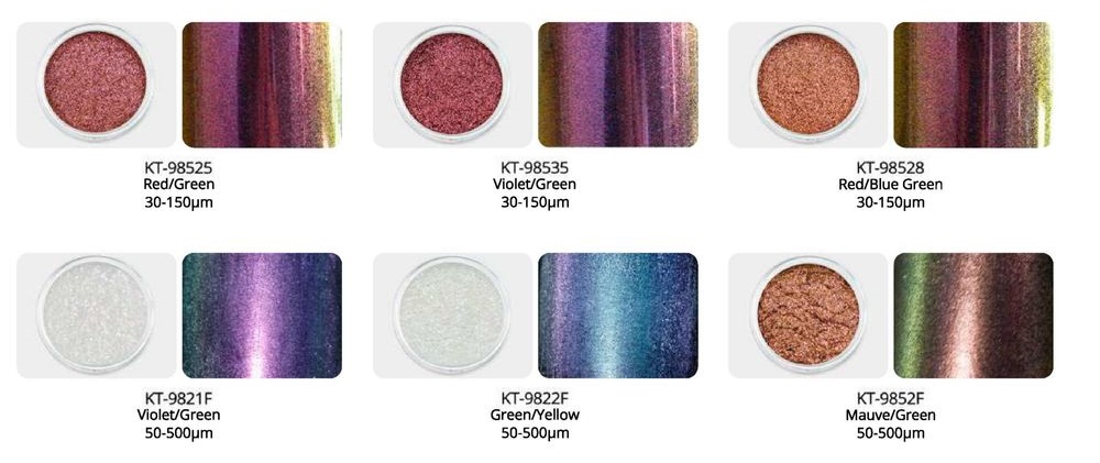 hypershift pigment powder